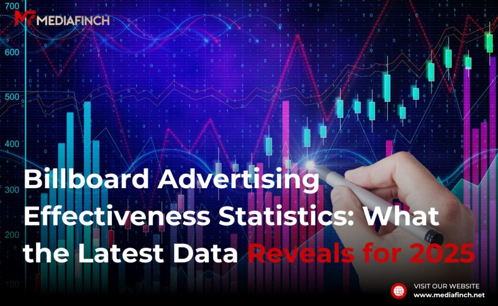Billboard Advertising Effectiveness Statistics: What the Latest Data ...